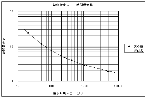 Otɂr